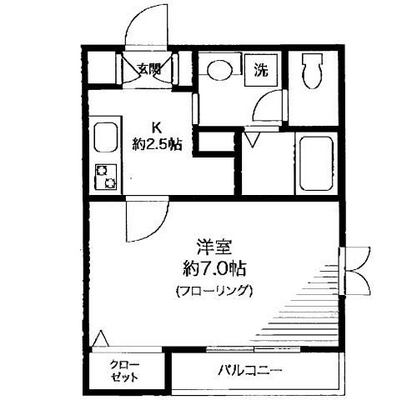 東大前賃貸マンション・1K