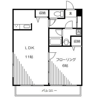 東京都文京区本郷６丁目 賃貸マンション 1LDK