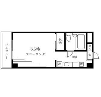 東京都文京区千駄木２丁目 賃貸マンション 1R