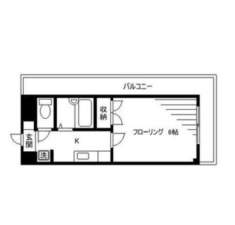 東京都文京区弥生２丁目 賃貸マンション 1SK